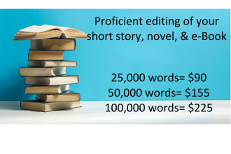 intensely edit your novel