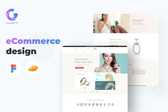 design and develop ecommerce online shop with opencart cms