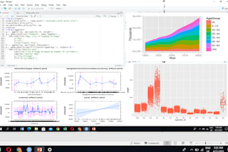 do effective data manipulation and every data analysis in r, rstudio
