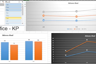 do web automation and provide you result in json and excel