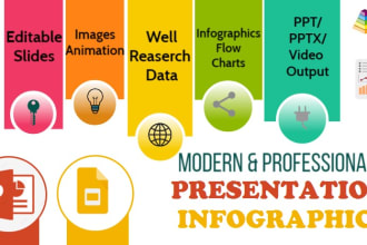 make modern powerpoint google slides presentation infographics