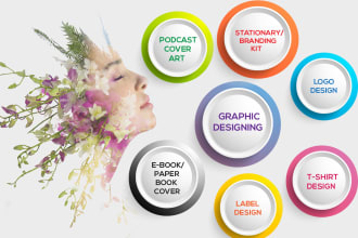 be your graphic designer