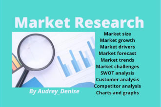 do market research, competitor analysis and industry analysis