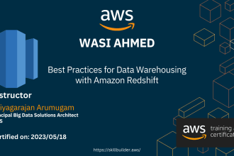 do data migrate, etl, warehouse, AWS certified data engineer