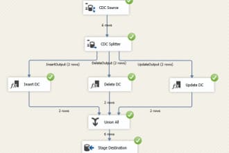 create ssis package, etl, business intelligence, sql task
