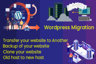 backup, migrate, clone, transfer wordpress website