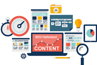 craft your idea to the captivating content