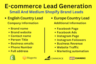 do provide shopify ecommerce leads any industry