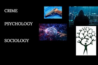 research and write crime, sociology and psychology essays and articles