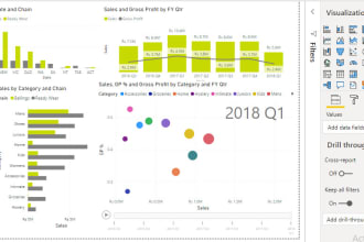 create your reports and dashboard using microsoft power bi