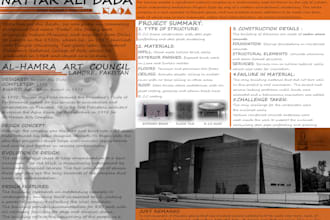 design architectural posters of site analysis, case studies, etc