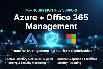 do azure cloud support and management