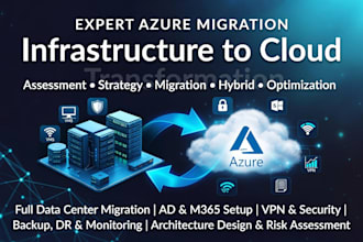 securely migrate your servers to azure, o365 and ad