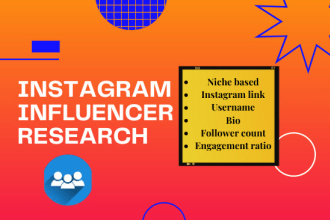 find the best instagram influencer for your brand promotion
