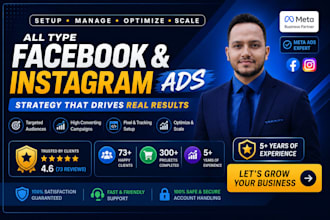 run peptide meta ads, facebook ads campaign, instagram marketing, shopify fb ads