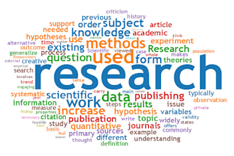 do essay writing, technical writing and article writing
