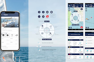 perform a detailed UX UI audit of your app or website