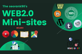 create customized web20 minisites with video, short article, and map embed
