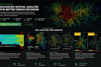 perform space syntax analysis for urban planning