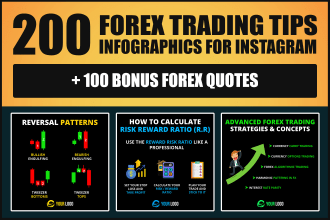 design forex trading tips infographics for instagram
