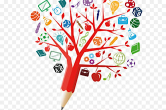 do creative writing, proof reading and editing in urdu to english