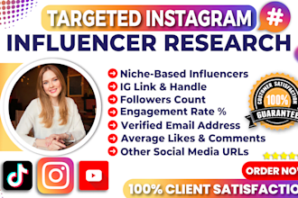 research targeted instagram influencers for influencer marketing