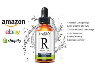 do amazon product photography editing, listing images