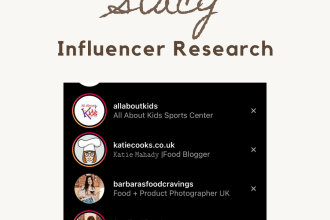 research influencers in any niche