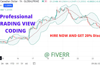 code tradingview study or strategy