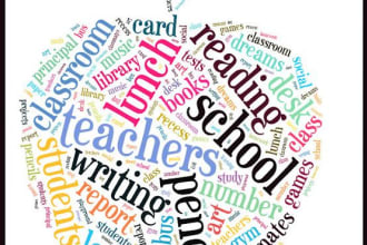 design an amazing word art from your request