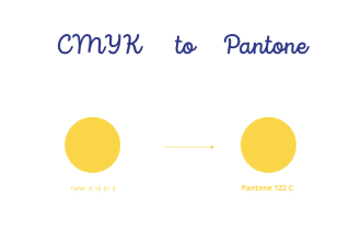 convert cmyk to pantone color code