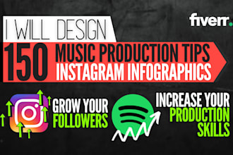 design 150 music production tips instagram infographics posts