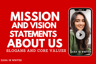 write your brand story mission and vision statement about us page