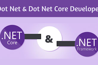 be your asp net and asp net core developer