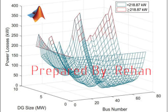 deisgn matlab systems and scripts