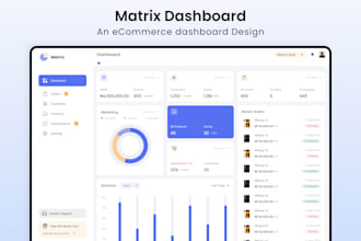 do UI UX design saas, dashboards ui ux design in figma