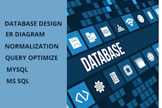 do database design er diagram and query optimization