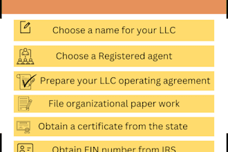 do company formation business registration llc and corporation formation ein