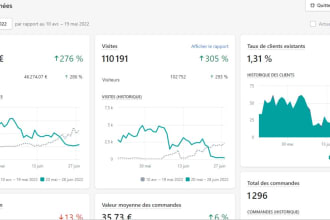 be your fulltime shopify virtual assistant and customer support
