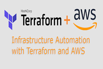 automate AWS infrastructure with terraform
