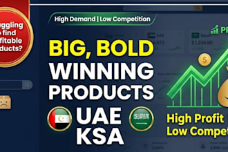 do amazon uae saudi gulf product hunting wholesale fba high demand products