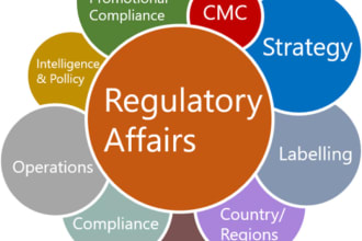 assist in regulatory affairs specialist for medical, pharma and IP rights