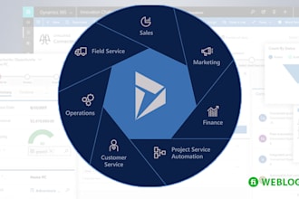 configure and customize your dynamics 365 sales or marketing app