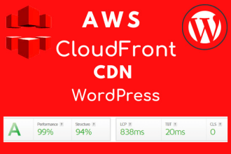 configure AWS cloudfront CDN with wordpress