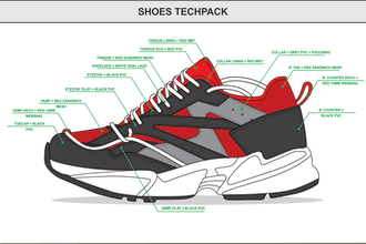 create custom shoes sports or sneaker running design request