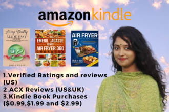 promote your amazon kindle ebook,do book promotion