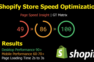 boost your shopify store speed with custom code