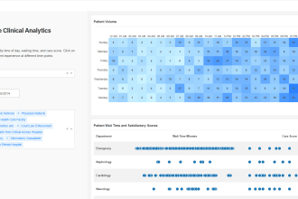 make a dashboard with interaction and web app by using python dash plotly