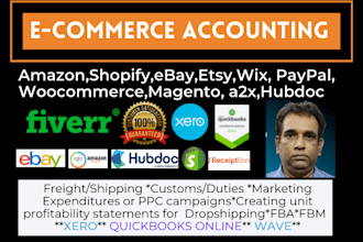 do amazon ecommerce shopify ebay esty bookkeeping