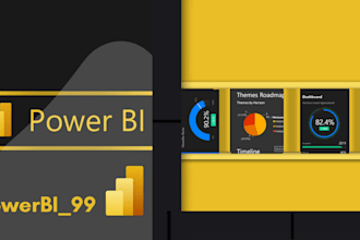 create power bi report and dashboard